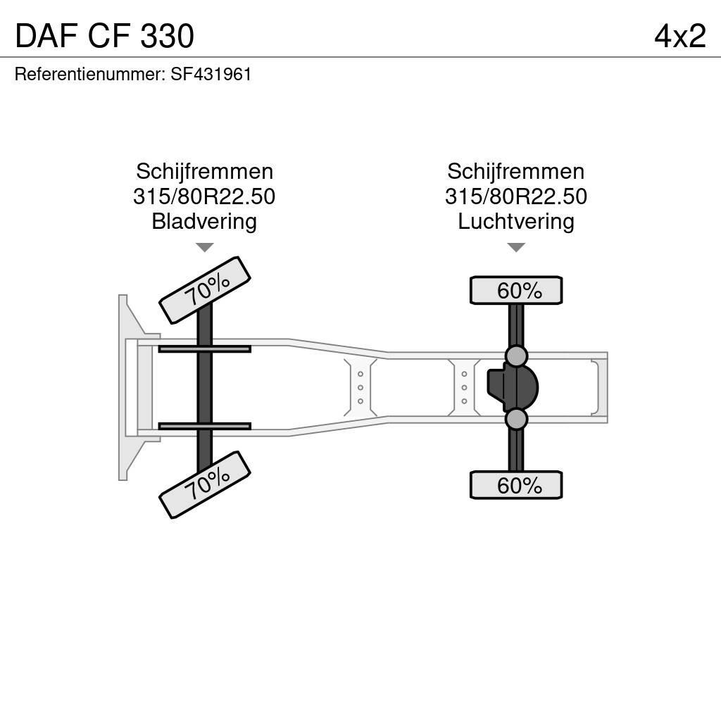 DAF CF 330 Vetopöytäautot