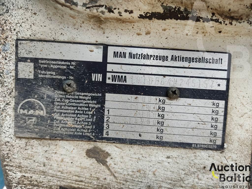 MAN 19.293 Sora- ja kippiautot