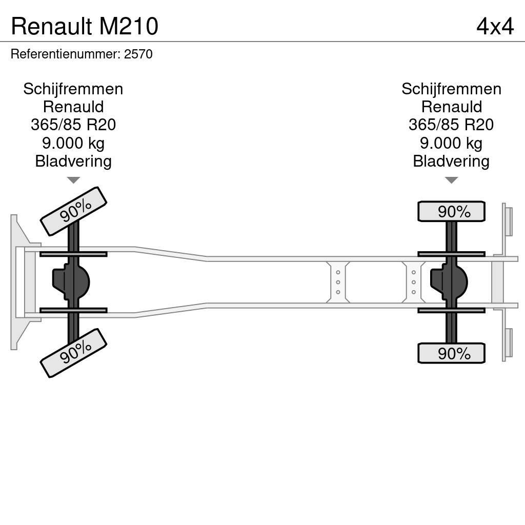 Renault M210 Paloautot