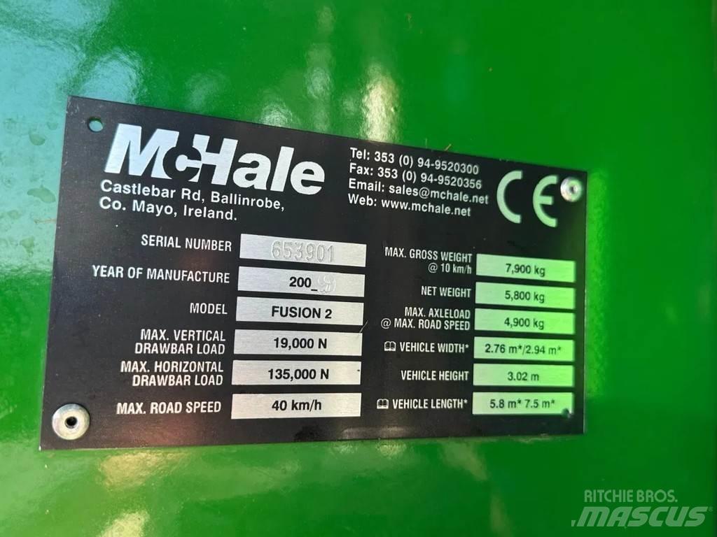 McHale Fusion 2 Silppurit