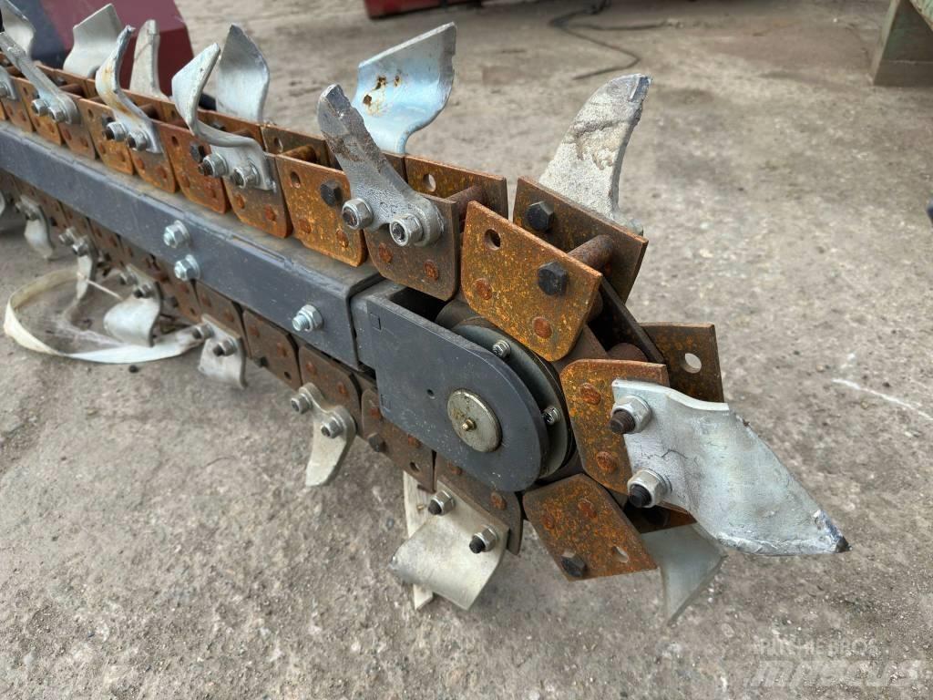 Handy HST48 Muut