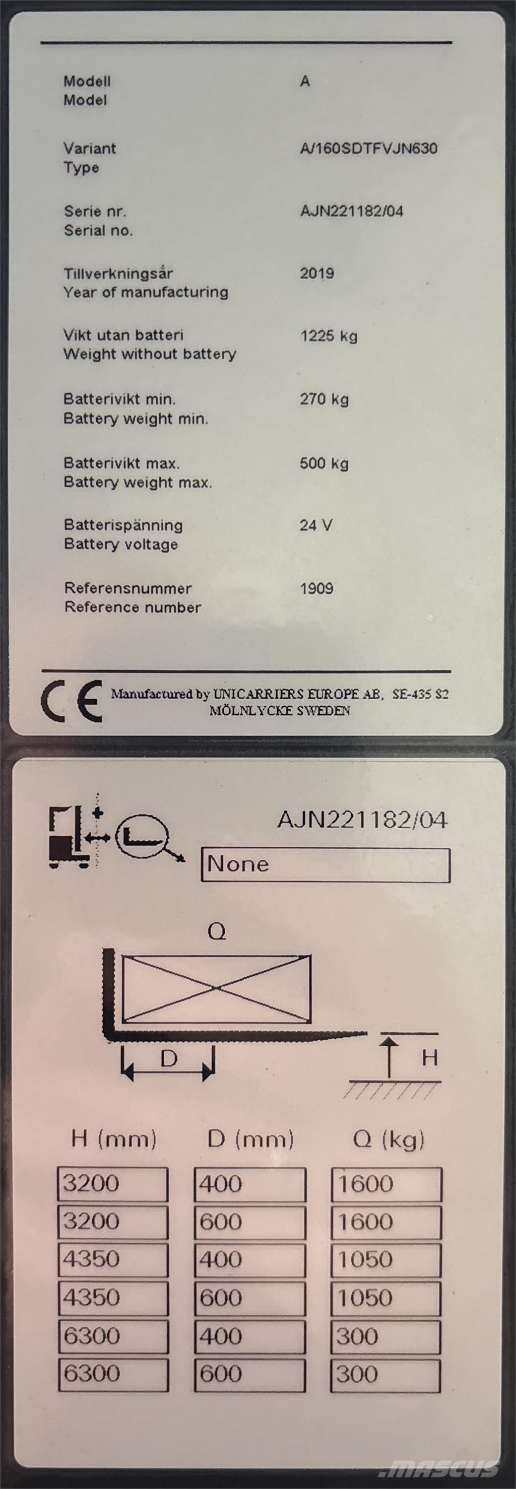 Atlet A160 Ajettavat pinoamisvaunut
