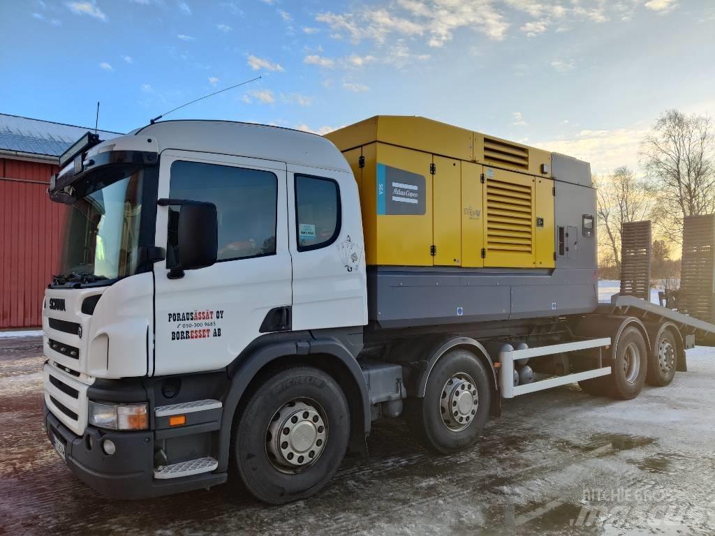 Atlas Copco Y35 Kompressorit