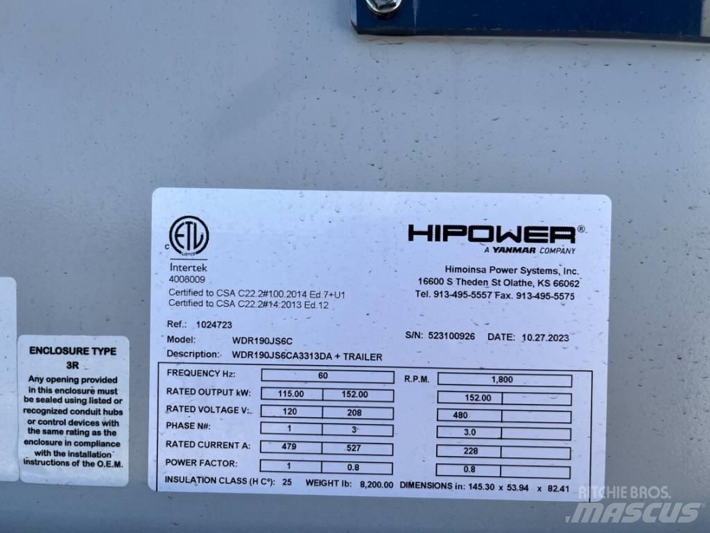 Hipower HRJW 190 Dieselgeneraattorit