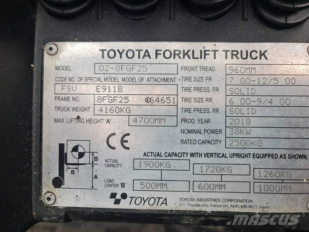 Toyota 02-8 FGF25 Nestekaasutrukit