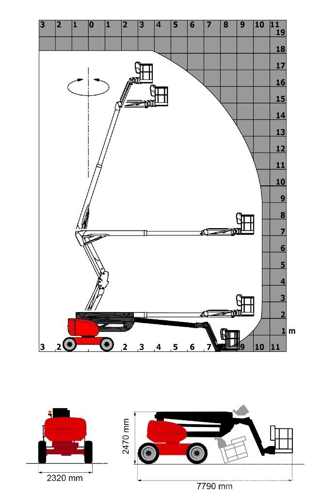 Manitou 180 ATJ Kuukulkijat