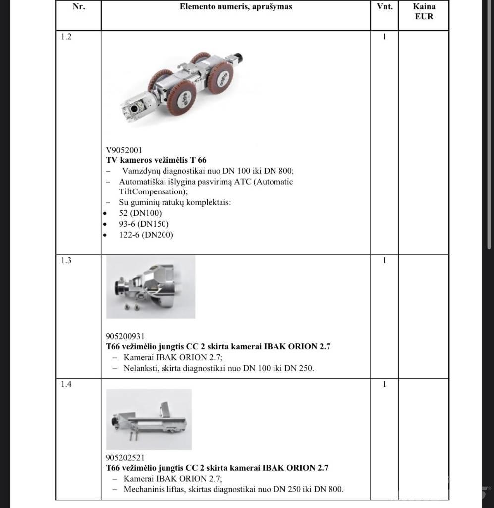 IBAK T66 Instrumentit, mittaus- ja automaatiolaitteet