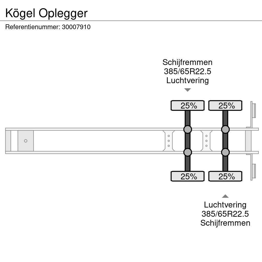 Kögel Oplegger Umpikori puoliperävaunut
