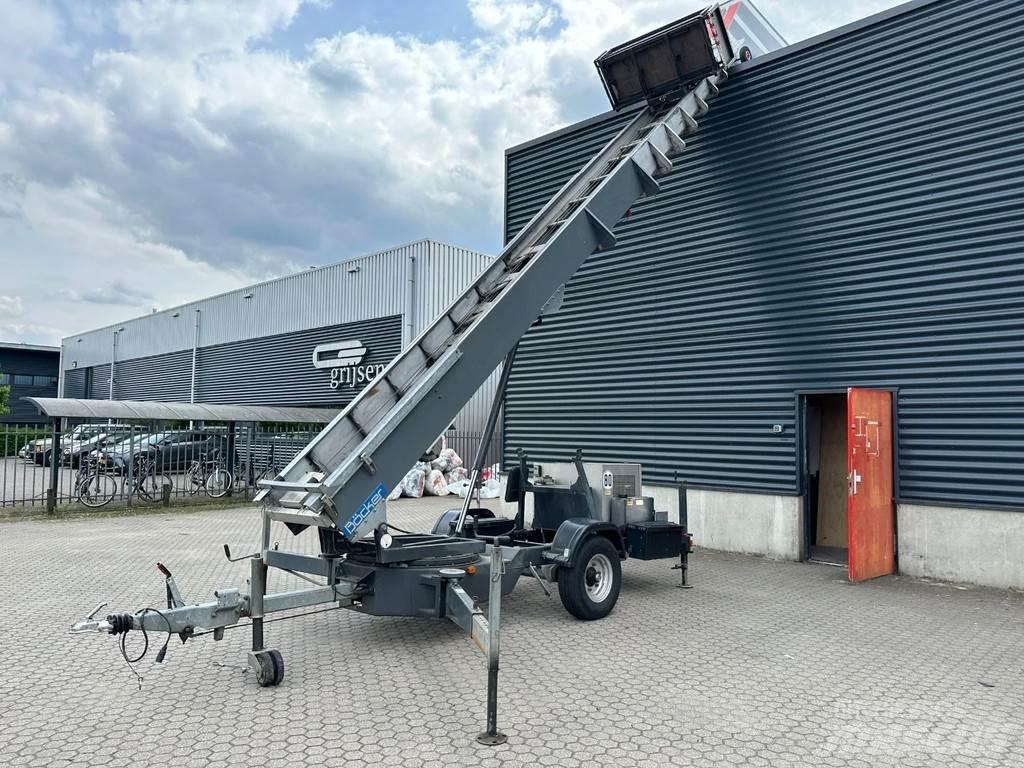 Böcker 34/1-8LH Muut nosturit