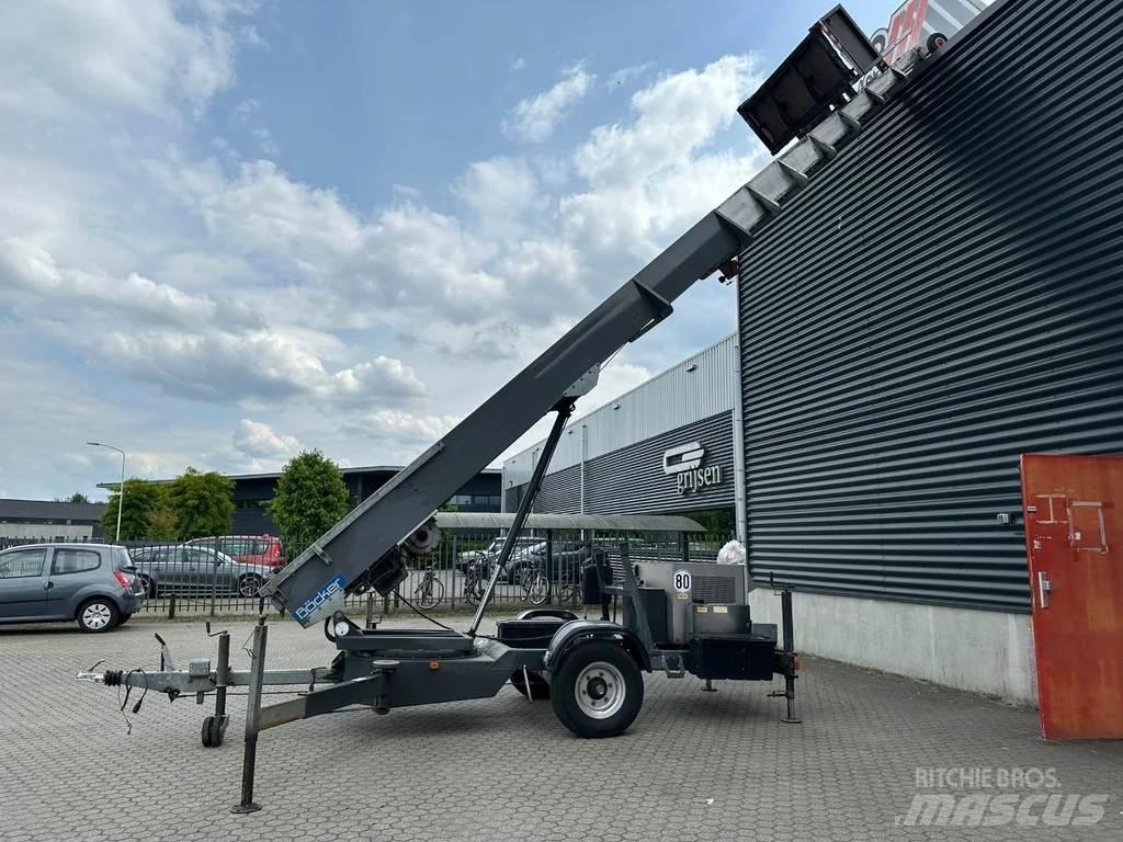 Böcker 34/1-8LH Muut nosturit
