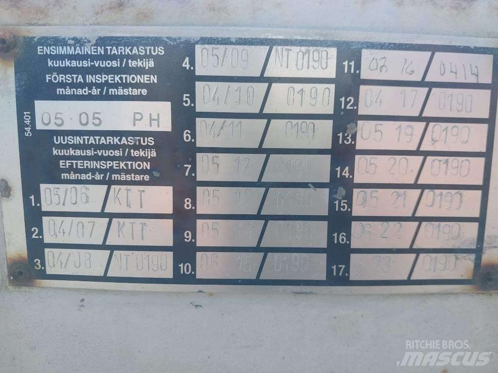 Dinolift 160 XT Hinattavat henkilönostimet