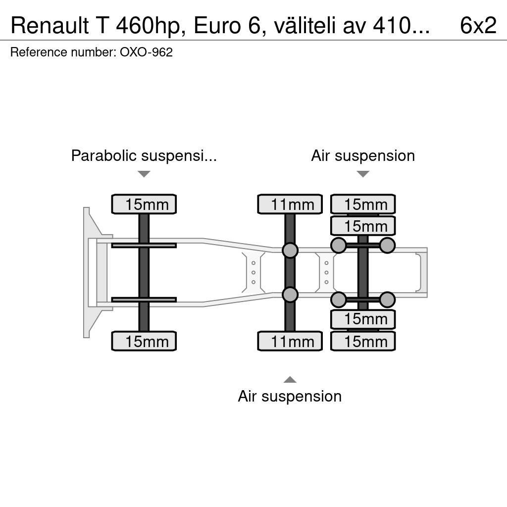 Renault T Vetopöytäautot