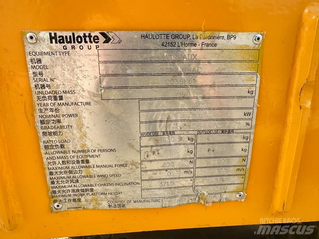 Haulotte OPTIMUM 8 Saksilavat
