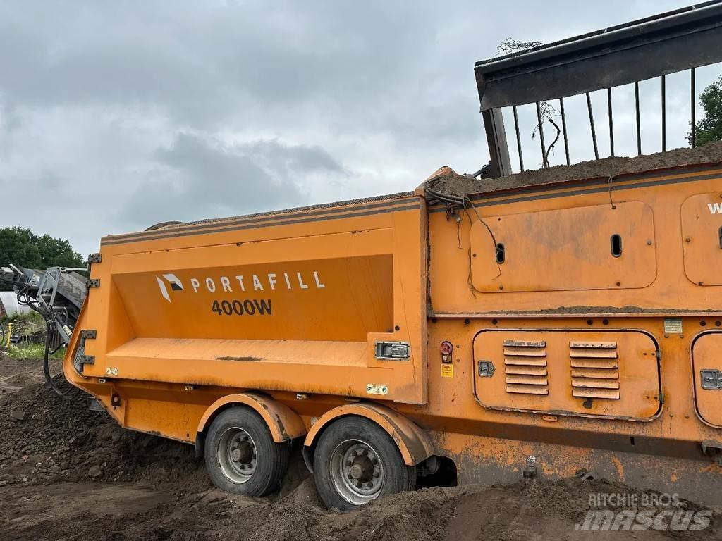 Portafill 4000w Rumpuseulat