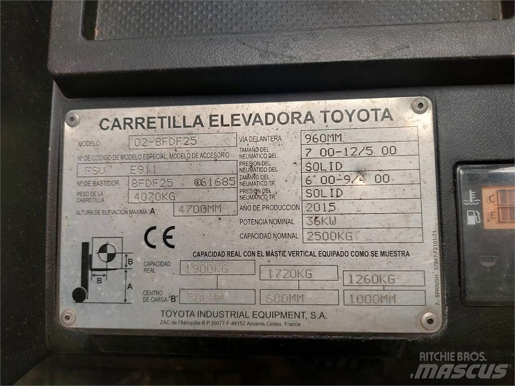 Toyota 02 8FDF25 Dieseltrukit