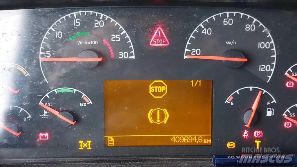 Volvo FH12 8x4 Metsäkoneritilät