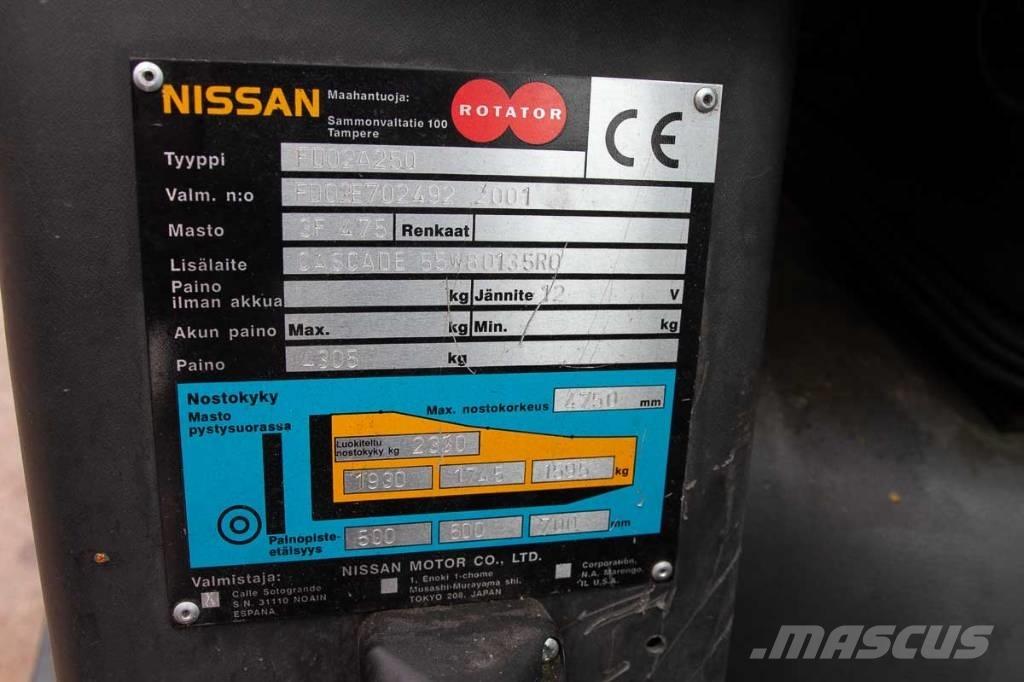 Nissan FD02A250 Dieseltrukit