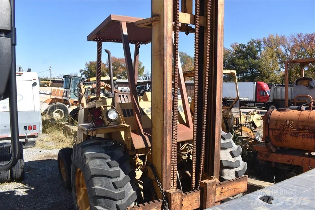 CASE 586E Maastotrukit