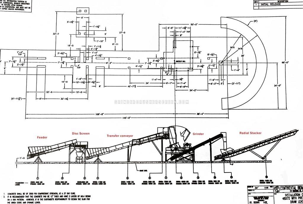 CBI GRINDING LINE Haketuskoneet