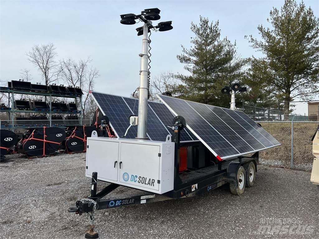  DC SOLAR SCT20 Muut generaattorit