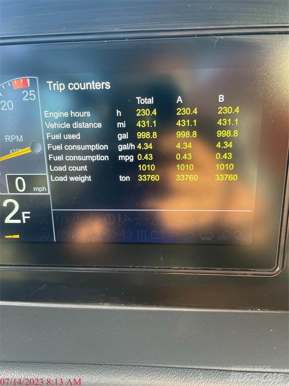 Doosan DA45-5 Dumpperit