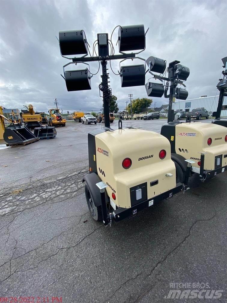 Doosan LCV6 Valopylväät