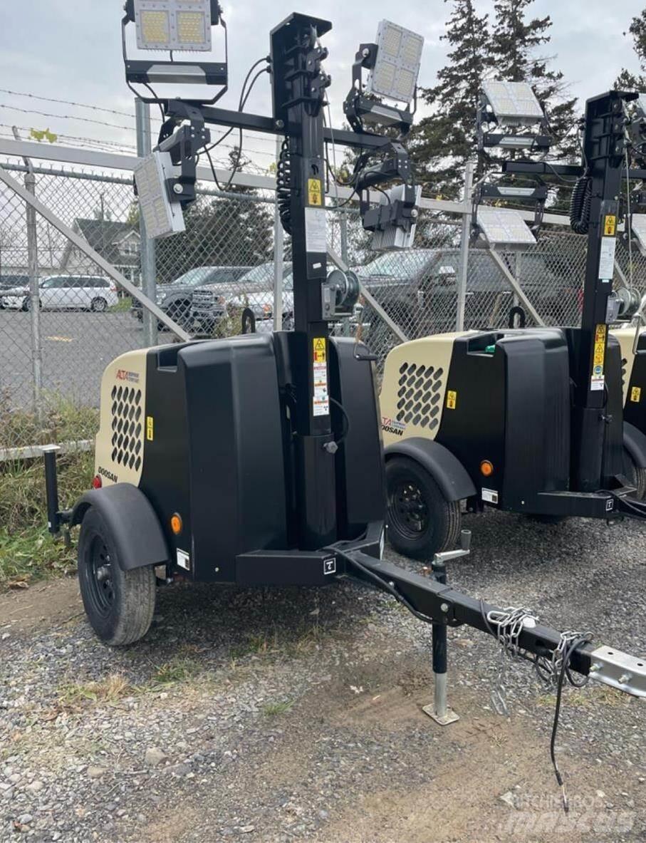 Doosan LCV6 Valopylväät