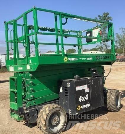 Genie GS4069RT Saksilavat