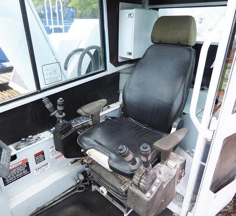 Mantis 14010 Tela-alustaiset nosturit