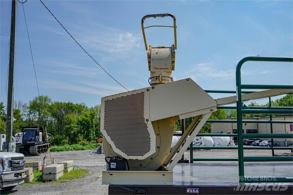 Rayco RCT150 Teladumpperit