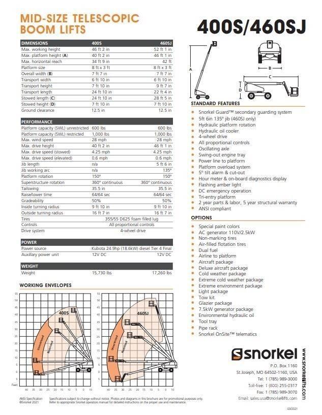Snorkel 400S Teleskooppipuominostimet