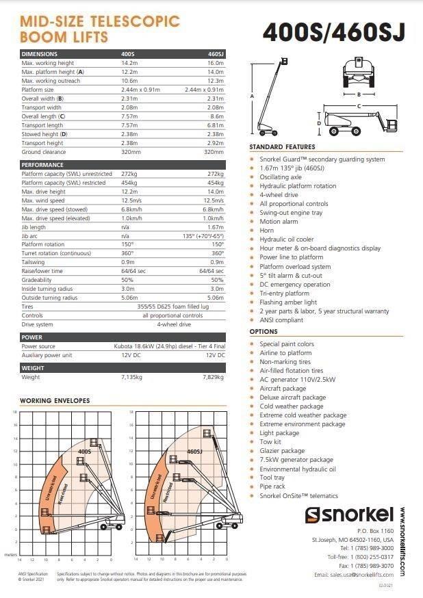 Snorkel 460SJ Teleskooppipuominostimet