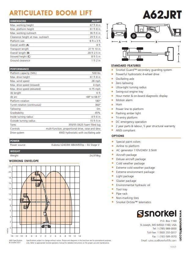 Snorkel A62JRT Kuukulkijat
