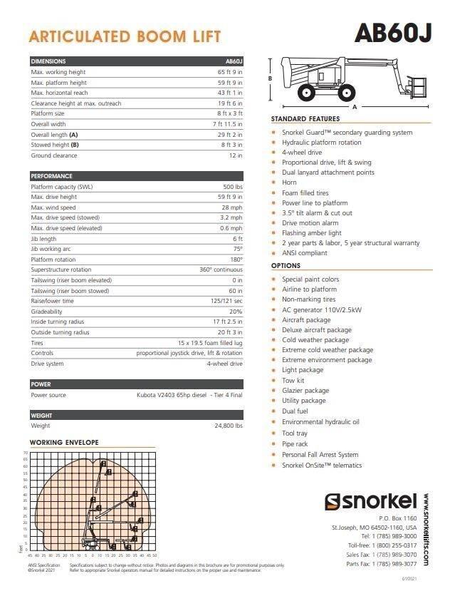 Snorkel AB60J Kuukulkijat