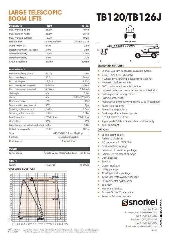 Snorkel TB120 Teleskooppipuominostimet