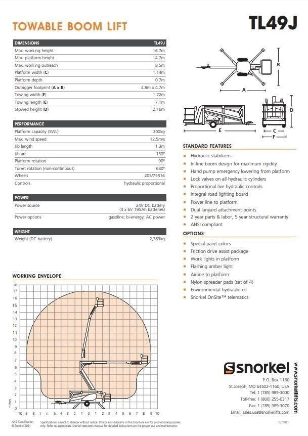 Snorkel TL49J Hinattavat henkilönostimet