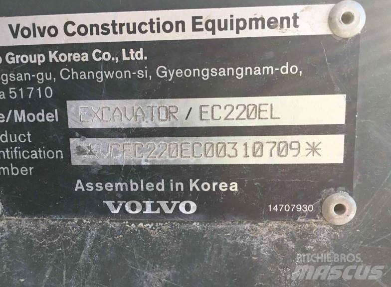 Volvo EC220EL Telakaivukoneet