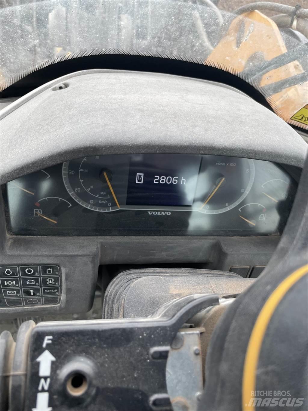 Volvo L70H Pyöräkuormaajat