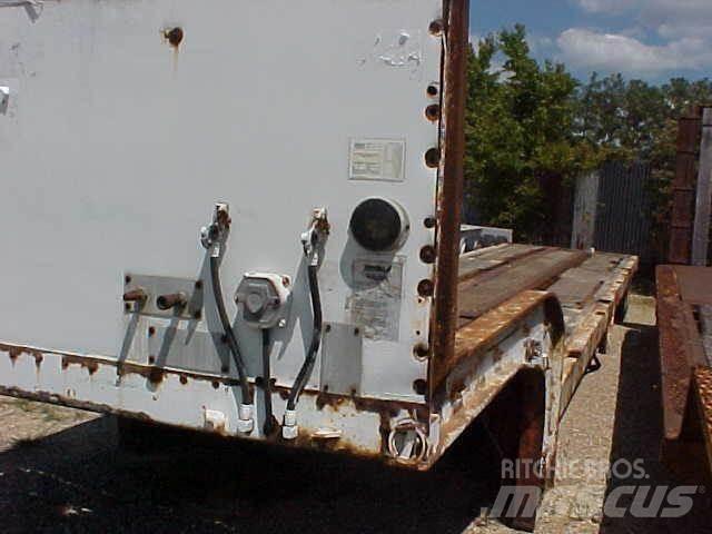 Wabash NATIONAL Lavetit