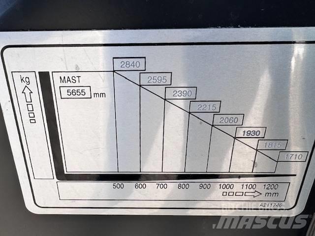 Doosan D35c Pro-7 Dieseltrukit
