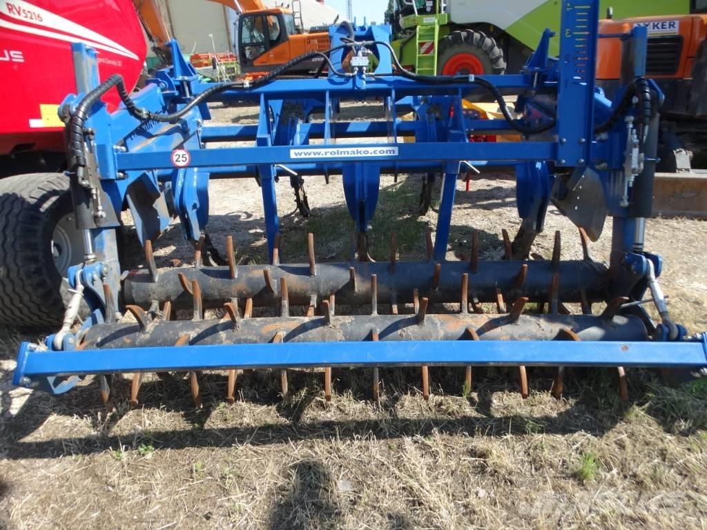 Rolmako U 624 Jankkurit