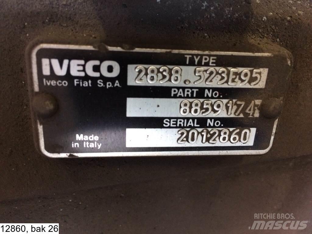 Iveco 2838, Manual Vaihteistot