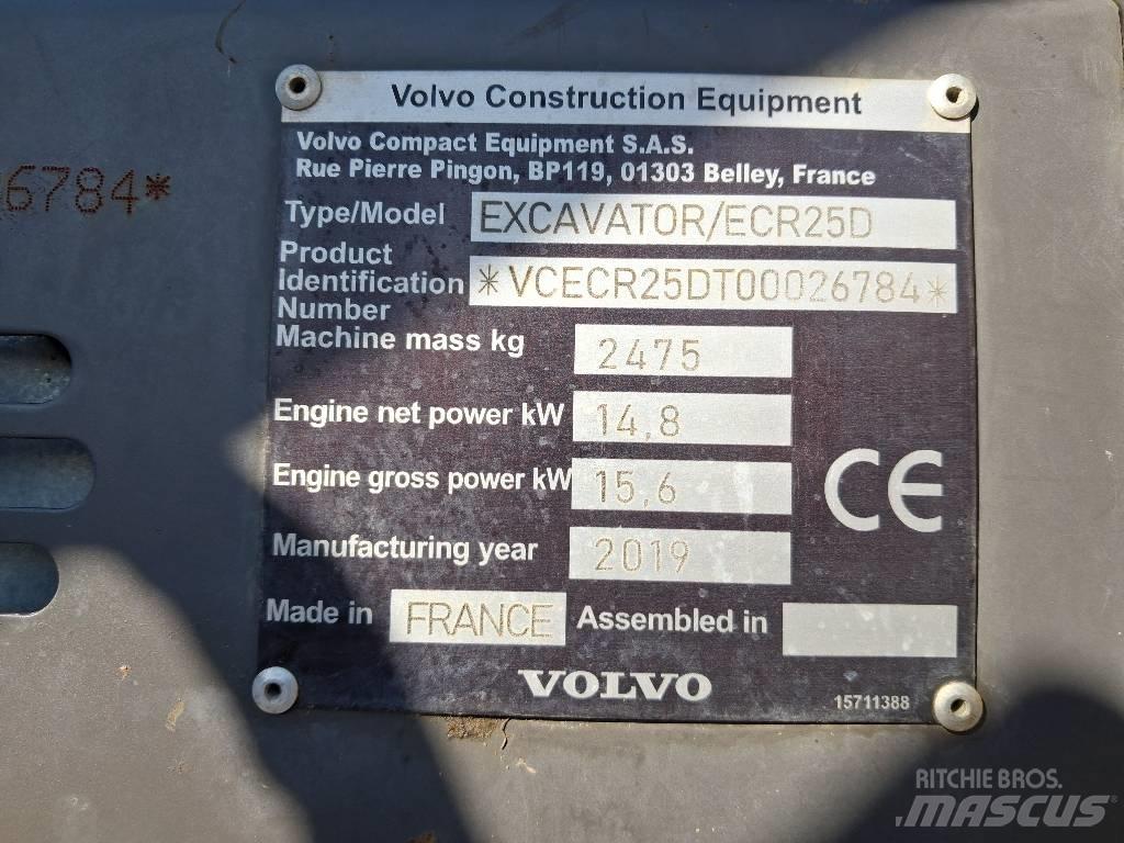 Volvo ECR 25 D Minikaivukoneet < 7t