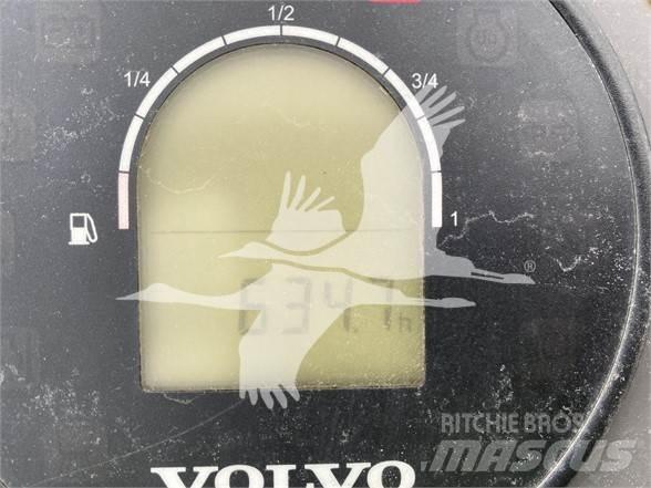 Volvo DD25B Yksivalssijyrät