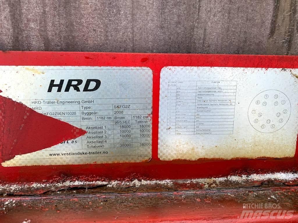 HRD City trailer Lavaperävaunut