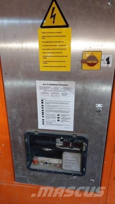 Alimak Scando 450 Mastonostimet