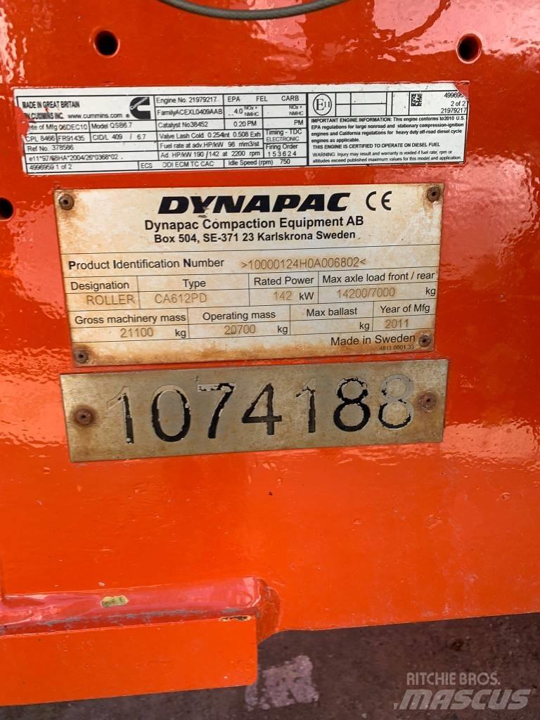 Dynapac CA 612 Jyrät