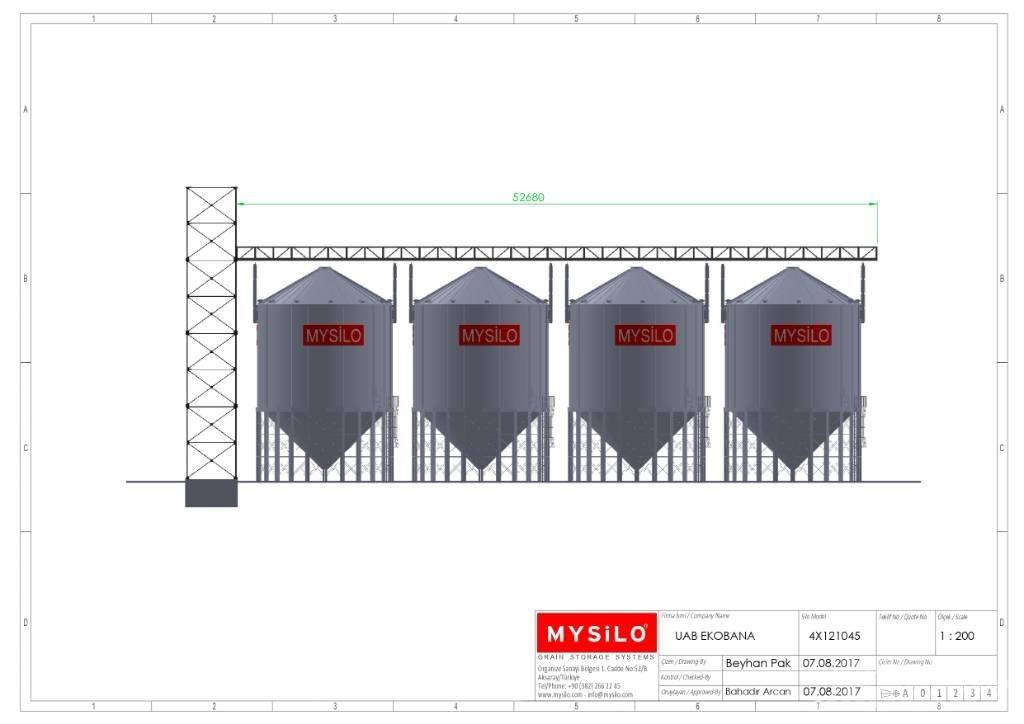  MYSILO Siilot