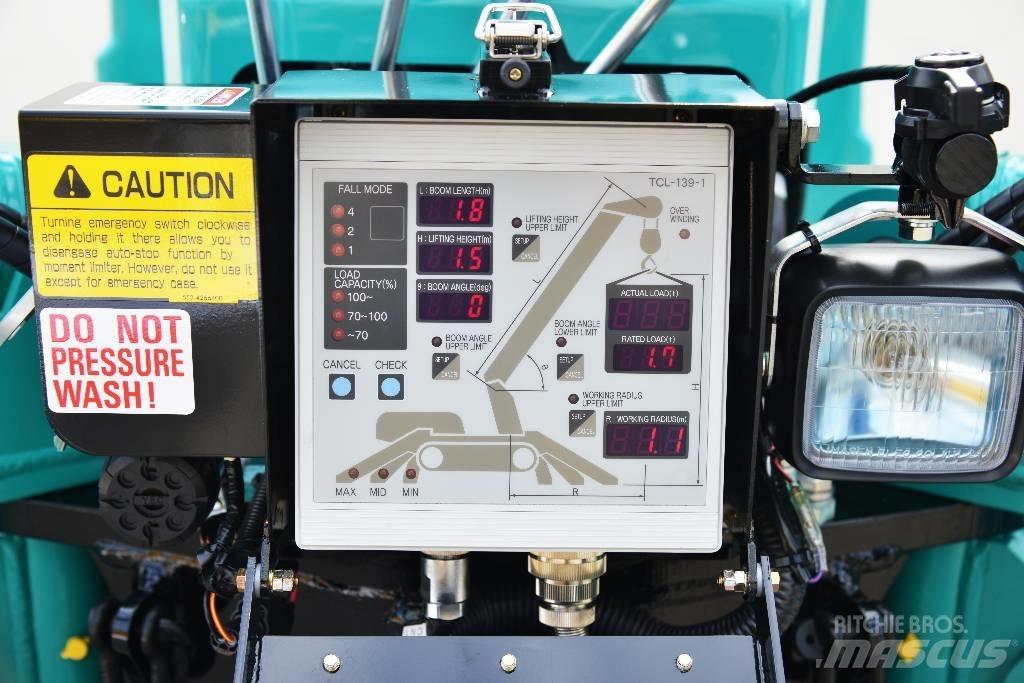 Maeda MC174C Mininosturit