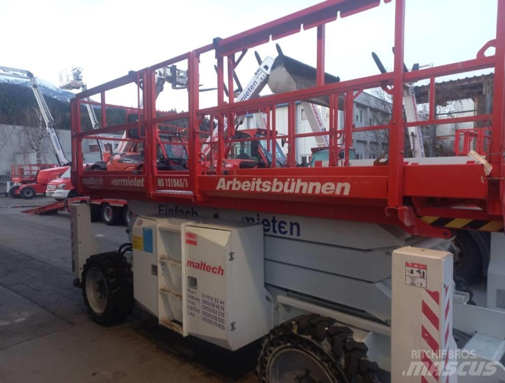ATN CX12 Saksilavat
